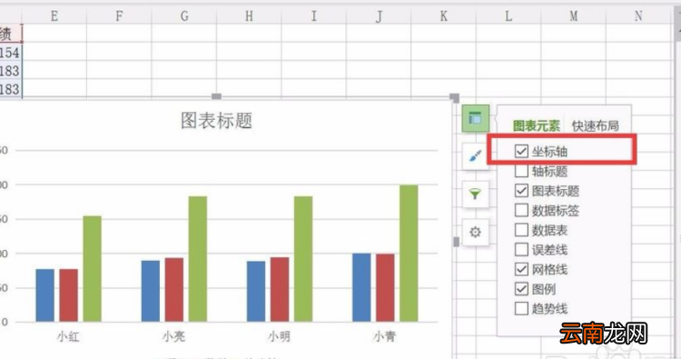 wps圖表怎么改橫縱坐標(biāo)