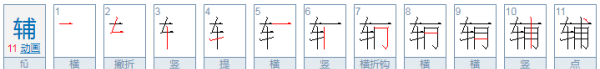 甫有什么偏旁，甫加上合適的偏旁再組詞