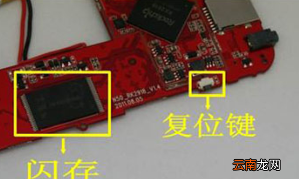 復位鍵是干什么的，有些電器插頭上的復位按鈕是干什么用的呢