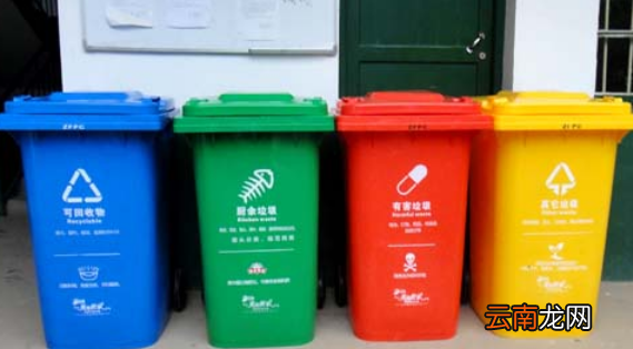 垃圾桶分類顏色和標志