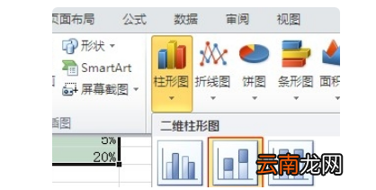 excel次坐標(biāo)軸怎么添加