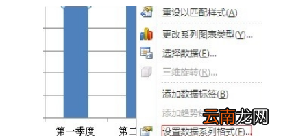 excel次坐標(biāo)軸怎么添加