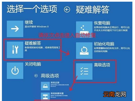 電腦開機顯示自動修復怎么回事