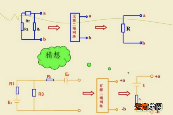 戴維南定理適用于什么電路，戴維寧定理適用于分析哪種電路故障