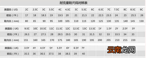33碼的鞋子內(nèi)長(zhǎng)是多少厘米，小孩穿33碼的鞋子內(nèi)長(zhǎng)是多少厘米