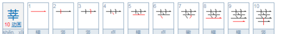 草字頭辛念什么，一個草字頭下面一個辛苦的辛念什么字