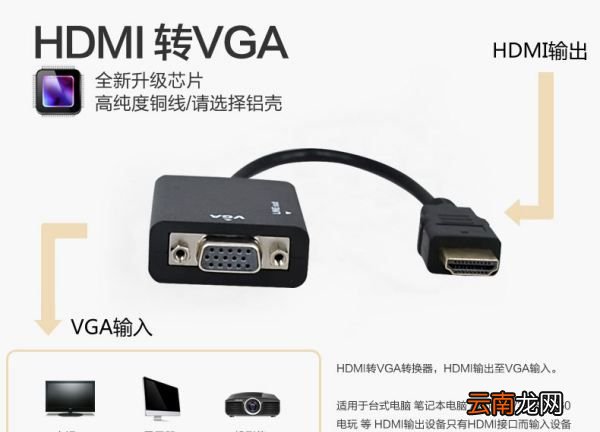 顯示器沒有hdmi接口怎么辦，老顯示器沒有hdmi接口怎么辦