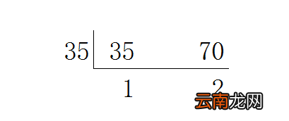 35和70的最大公因數(shù)