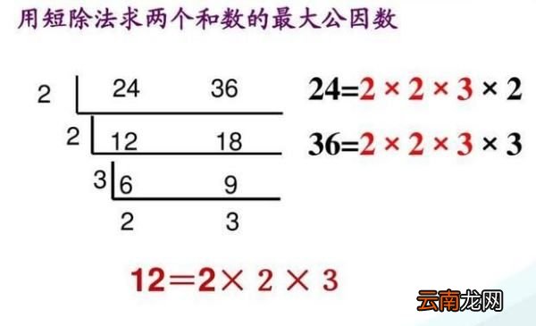 96年今年多大，80和90的最大公因數是多少