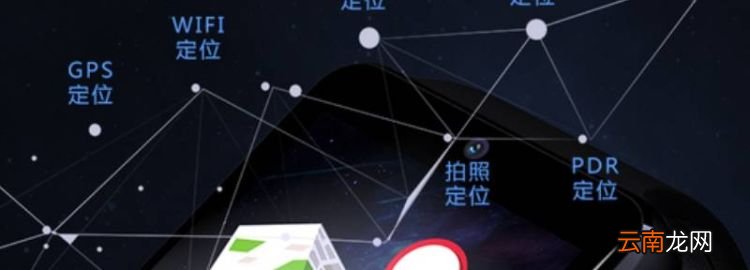 gps是哪個國家的