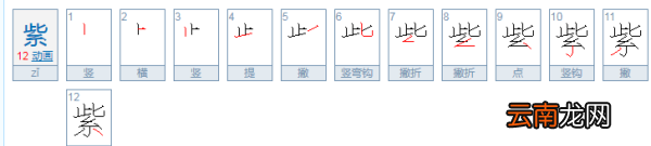 閆紫軒代表什么意思，紫軒名字的含義是什么意思