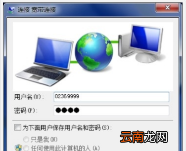 pppoe和dhcp區(qū)別