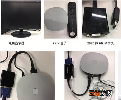 顯示器能直接當電視用，電腦顯示器可以當電視使用嗎