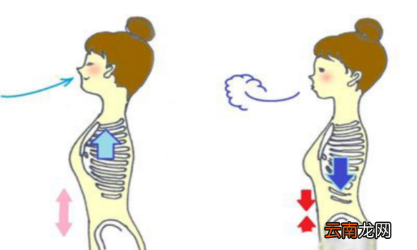考試時(shí)怎么放松心態(tài)，考試時(shí)如何放松心態(tài)