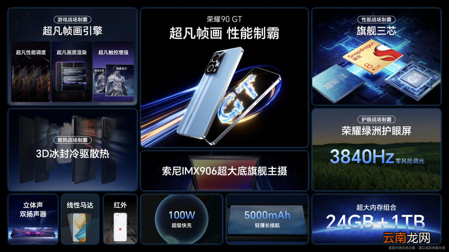 性能滅霸，天命回歸！榮耀90 GT發(fā)布，制霸性能戰(zhàn)場(chǎng)，2599元起