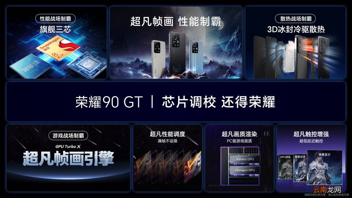 2599元起，性能滅霸榮耀90 GT發(fā)布，旗艦三芯制霸性能戰(zhàn)場(chǎng)