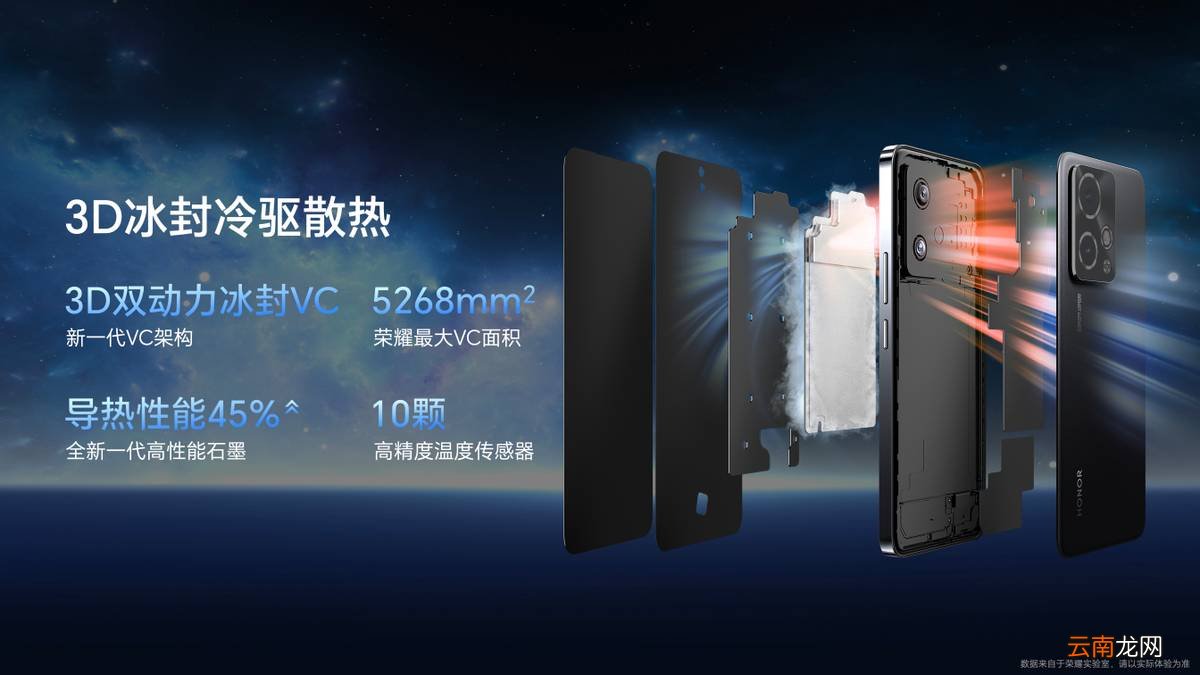 2599元起，性能滅霸榮耀90 GT發(fā)布，旗艦三芯制霸性能戰(zhàn)場(chǎng)