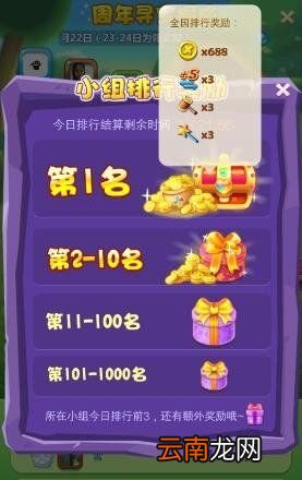 開(kāi)心消消樂(lè)玩通關(guān)有什么獎(jiǎng)勵(lì)，開(kāi)心消消樂(lè)通關(guān)后有什么獎(jiǎng)勵(lì)