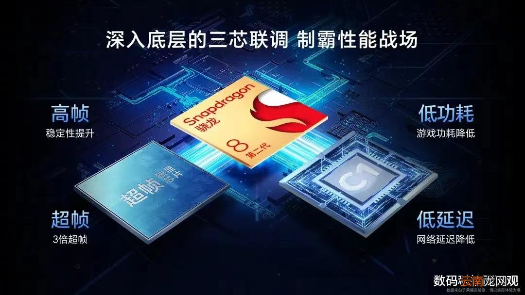 榮耀90GT評測，死磕小米Redmi K70，兩款手機如何選擇？