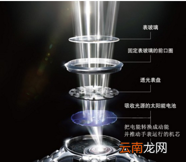 卡西歐光動能手表怎么調(diào)時間，卡西歐光動能手表電池能用多少年