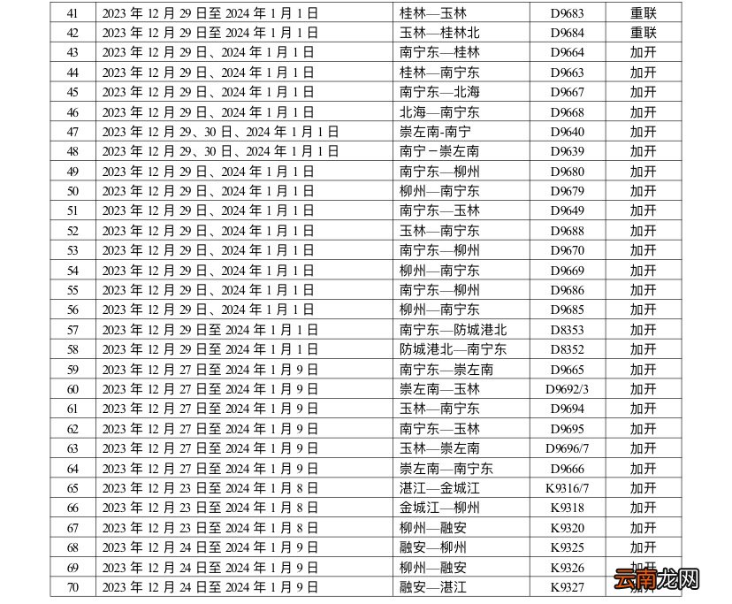 元旦期間國鐵南寧局加開或重聯(lián)70趟客車服務(wù)旅客出行