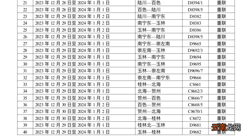 元旦期間國鐵南寧局加開或重聯(lián)70趟客車服務(wù)旅客出行